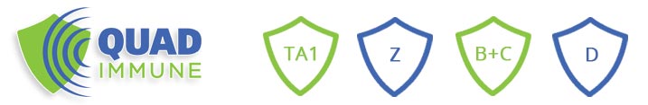 Quad Immune Components